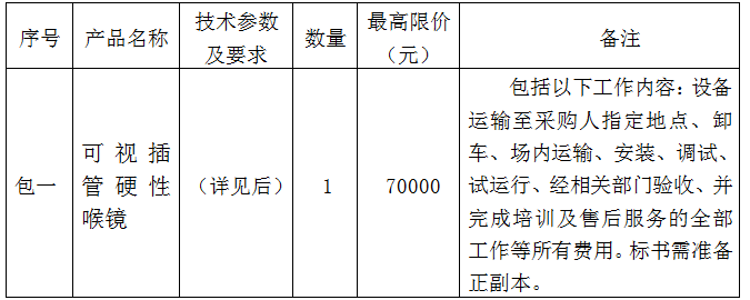 QQ图片20190918175325.png