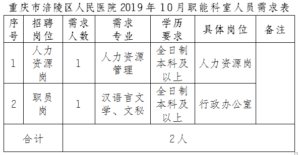 QQ图片20191018195326.png