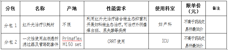 QQ图片20191108194234.png
