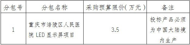QQ图片20191113200333.png