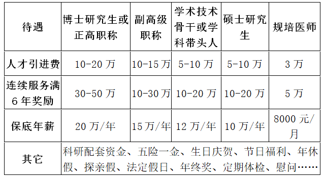 QQ图片20210302173830.png QQ图片20210302173830.png