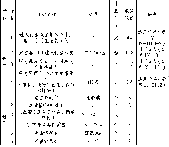 微信图片_20230630104805.png 微信图片_20230630104805.png