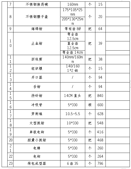 微信图片_20230630104817.png 微信图片_20230630104817.png